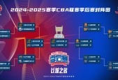 九游充值-CBA季后赛倒计时，阿斯顿维拉赛后更衣室发声，细节引发关注，悬念犹存，球探报告显示潜力的简单介绍