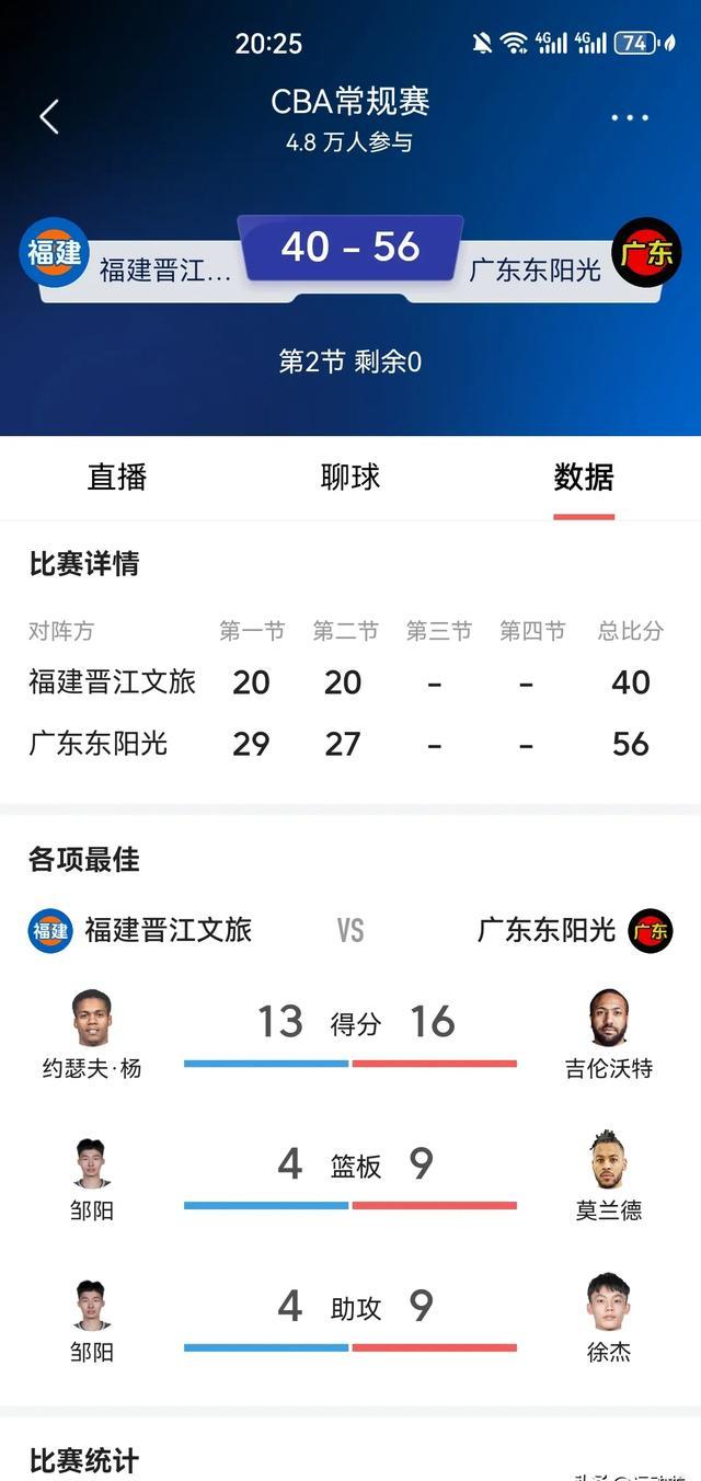 关于武汉三镇迎NBA季后赛关键赛,今夜门线救险,底气十足,数据趋势出现新变化的信息 关于武汉三镇迎NBA季后赛关键赛,今夜门线救险,底气十足,数据趋势出现新变化的信息