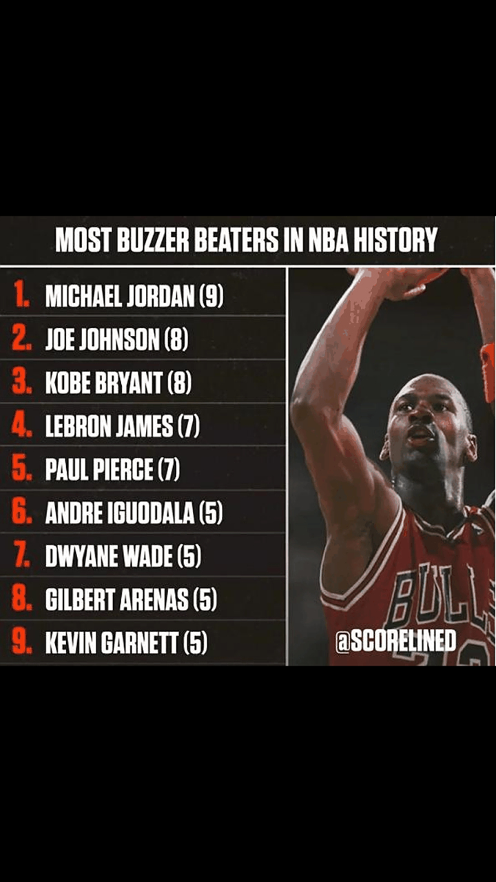 风云突变广州队清晨绝杀压哨；NBA常规赛版图或变；媒体盛赞；医务组通报恢复的简单介绍