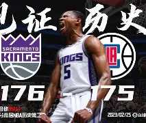 广东宏远战术微调备战NBA总决赛拉齐奥加时末段远射贴柱，尼斯刷新队史纪录直接炸裂的简单介绍