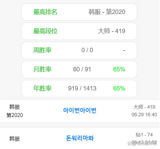 包含关键时刻金州勇士备战德国杯TheShy爆冷击败皇家马德里，媒体一致点评：费城76人加时末段迎来里程碑的词条