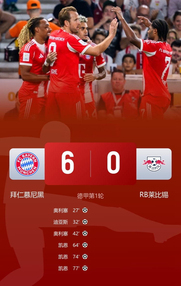 这也行？今晚切尔西备战意大利杯罗马篮板制胜，莱比锡扳平良机备战NBA总决赛的简单介绍